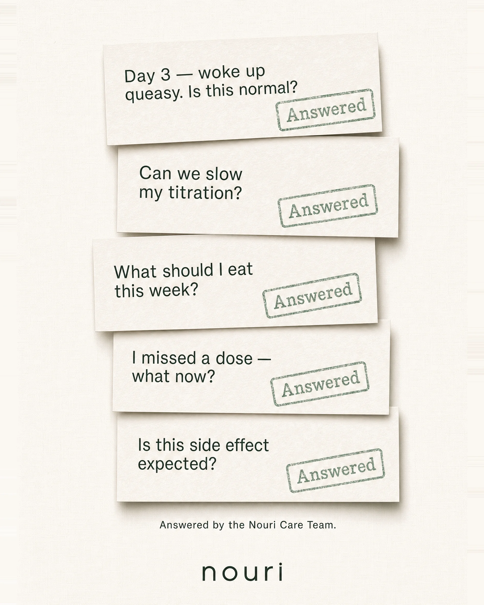 Five patient questions — day-3 queasiness, slowing titration, what to eat, a missed dose, side effects — each stamped Answered by the Nouri Care Team.